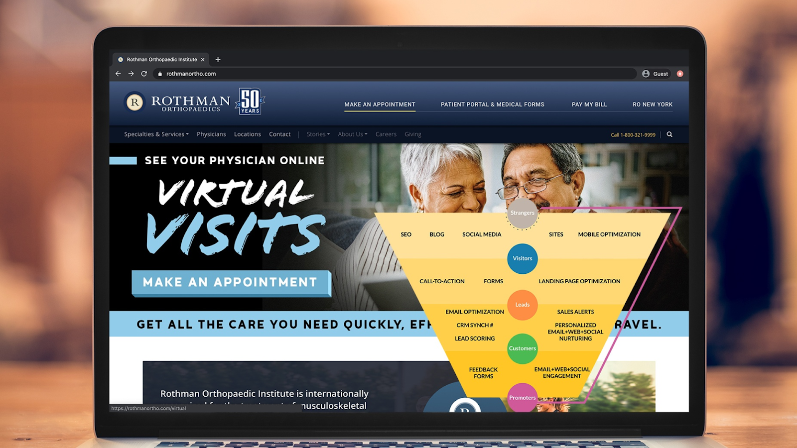 screenshot of Rothman’s website with a graphic showing the different stages of the buyer’s journey. 