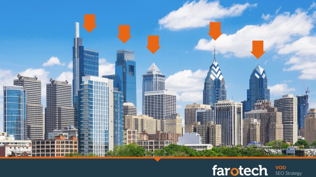 An image of skyscrapers to explain the Skyscraper Approach for search marketing strategies for manufacturers.