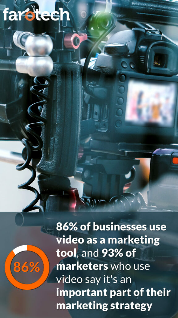 Back of a camera with photography equipment and underneath is a statistic about using video as a marketing tool.