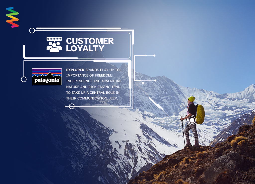 Mountaineer hiking on a snow-covered mountain with Patagonia logo explainer